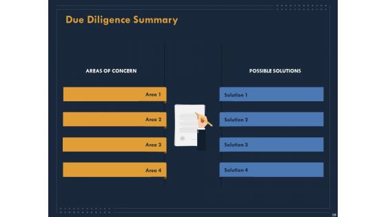 Enterprise Review Ppt PowerPoint Presentation Complete Deck With Slides