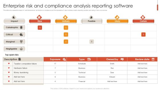 Enterprise Risk And Compliance Analysis Reporting Software Rules PDF