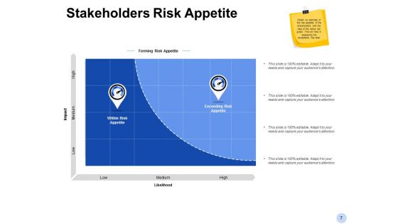 Enterprise Risk Assessment Ppt PowerPoint Presentation Complete Deck With Slides