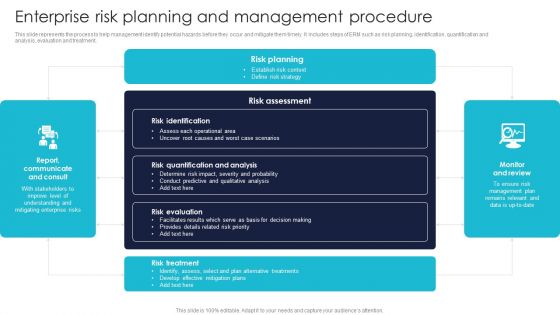 Enterprise Risk Management And Mitigation Program Enterprise Risk Planning And Management Procedure Icons PDF Enterprise Risk Management And Mitigation Program Enterprise Risk Planning And Management Procedure Icons PDF