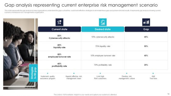 Enterprise Risk Management And Mitigation Program Ppt PowerPoint Presentation Complete With Slides