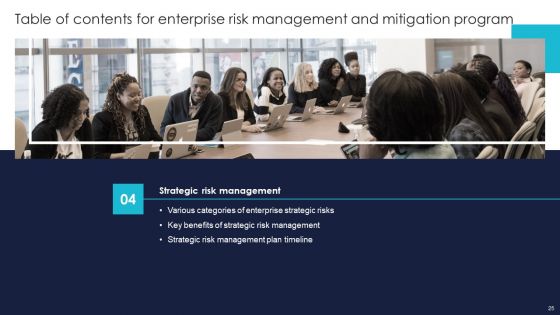 Enterprise Risk Management And Mitigation Program Ppt PowerPoint Presentation Complete With Slides