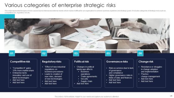 Enterprise Risk Management And Mitigation Program Ppt PowerPoint Presentation Complete With Slides