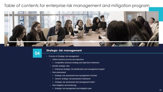 Enterprise Risk Management And Mitigation Program Ppt PowerPoint Presentation Complete With Slides