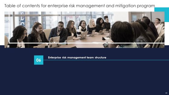 Enterprise Risk Management And Mitigation Program Ppt PowerPoint Presentation Complete With Slides