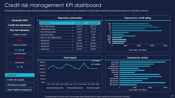 Enterprise Risk Management And Mitigation Program Ppt PowerPoint Presentation Complete With Slides