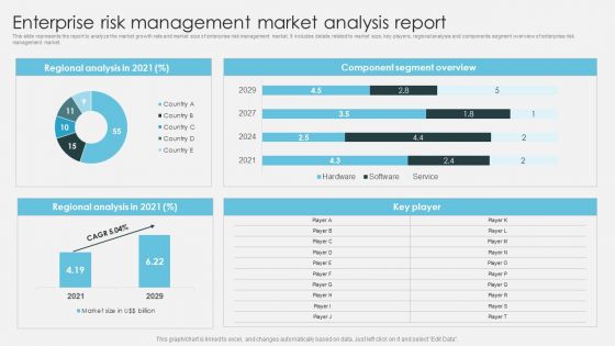 Enterprise Risk Management Market Analysis Report Introduction To ERM Clipart PDF