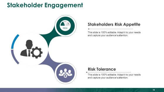 Enterprise Risk Management Ppt PowerPoint Presentation Complete Deck With Slides