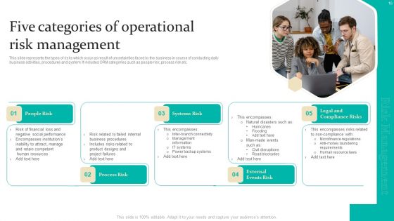 Enterprise Risk Management Techniques Ppt PowerPoint Presentation Complete Deck With Slides