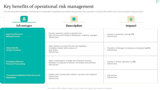 Enterprise Risk Management Techniques Ppt PowerPoint Presentation Complete Deck With Slides