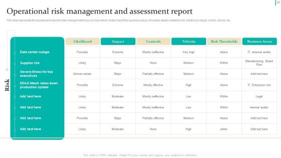 Enterprise Risk Management Techniques Ppt PowerPoint Presentation Complete Deck With Slides
