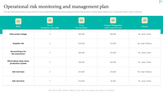 Enterprise Risk Management Techniques Ppt PowerPoint Presentation Complete Deck With Slides