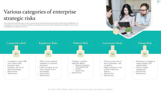 Enterprise Risk Management Techniques Ppt PowerPoint Presentation Complete Deck With Slides