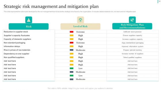 Enterprise Risk Management Techniques Ppt PowerPoint Presentation Complete Deck With Slides