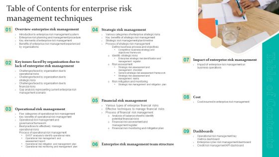 Enterprise Risk Management Techniques Ppt PowerPoint Presentation Complete Deck With Slides