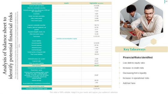 Enterprise Risk Management Techniques Ppt PowerPoint Presentation Complete Deck With Slides