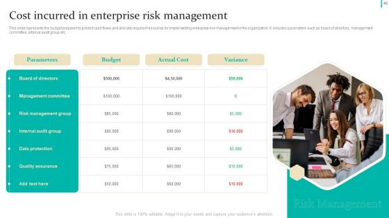 Enterprise Risk Management Techniques Ppt PowerPoint Presentation Complete Deck With Slides