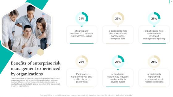 Enterprise Risk Management Techniques Ppt PowerPoint Presentation Complete Deck With Slides