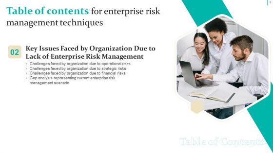 Enterprise Risk Management Techniques Ppt PowerPoint Presentation Complete Deck With Slides