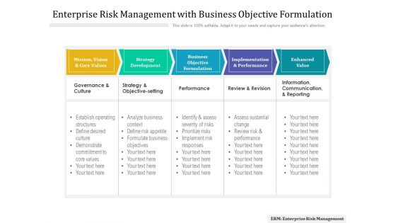 Enterprise Risk Management With Business Objective Formulation Ppt PowerPoint Presentation Gallery Deck PDF