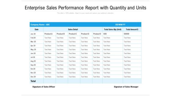 Enterprise Sales Performance Report With Quantity And Units Ppt PowerPoint Presentation Summary Vector PDF