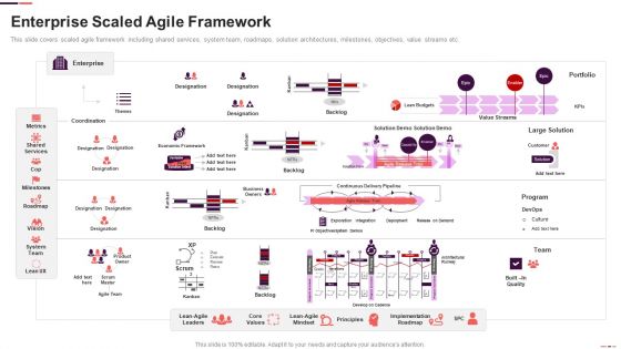 Enterprise Scaled Agile Framework Ppt Gallery Designs Download PDF Enterprise Scaled Agile Framework Ppt Gallery Designs Download PDF