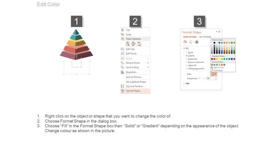Enterprise Selling Service Delivery Ppt Examples Slides