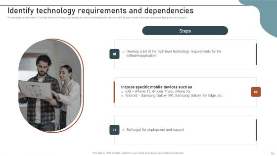 Enterprise Software Application Playbook Ppt PowerPoint Presentation Complete Deck With Slides