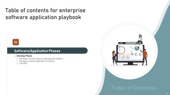 Enterprise Software Application Playbook Ppt PowerPoint Presentation Complete Deck With Slides