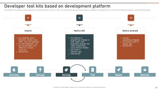 Enterprise Software Application Playbook Ppt PowerPoint Presentation Complete Deck With Slides