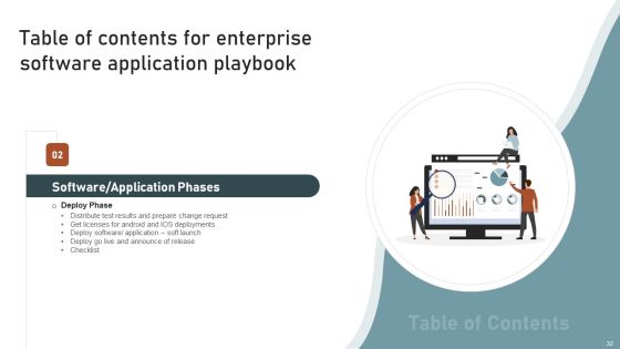Enterprise Software Application Playbook Ppt PowerPoint Presentation Complete Deck With Slides