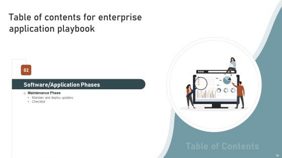 Enterprise Software Application Playbook Ppt PowerPoint Presentation Complete Deck With Slides