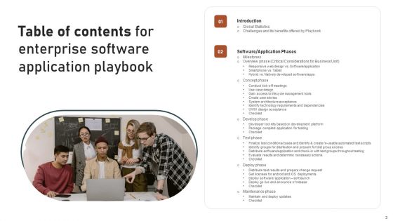 Enterprise Software Application Playbook Ppt PowerPoint Presentation Complete Deck With Slides