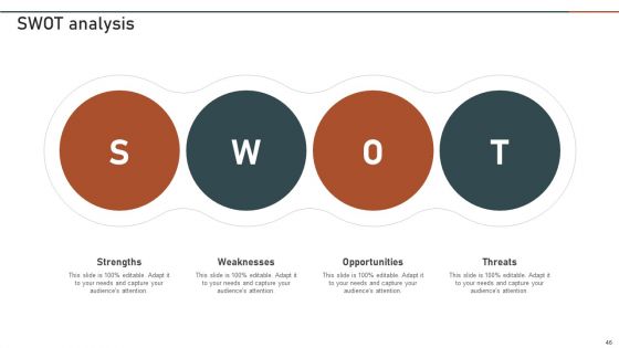 Enterprise Software Application Playbook Ppt PowerPoint Presentation Complete Deck With Slides