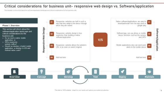 Enterprise Software Application Playbook Ppt PowerPoint Presentation Complete Deck With Slides
