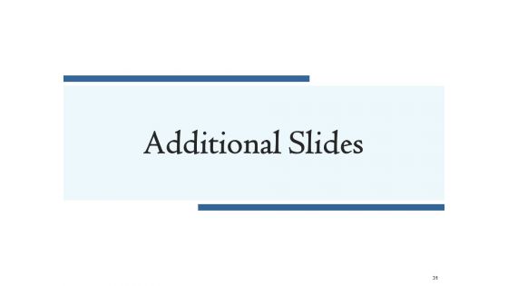Enterprise Software Development Service Proposal Ppt PowerPoint Presentation Complete Deck With Slides