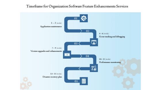 Enterprise Software Development Service Timeframe For Organization Feature Enhancements Structure PDF