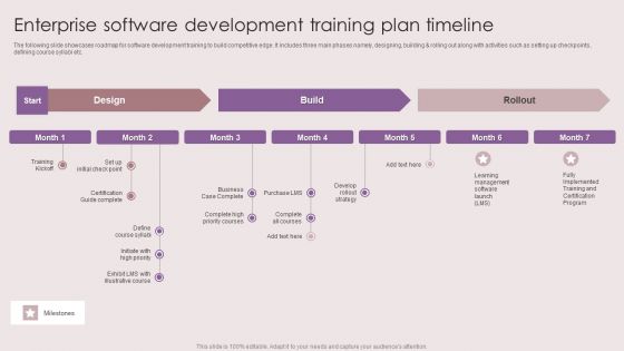 Enterprise Software Development Training Plan Timeline Ppt Layouts Structure PDF Enterprise Software Development Training Plan Timeline Ppt Layouts Structure PDF