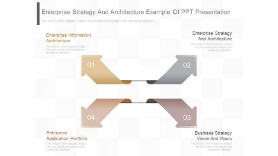 Enterprise Strategy And Architecture Example Of Ppt Presentation