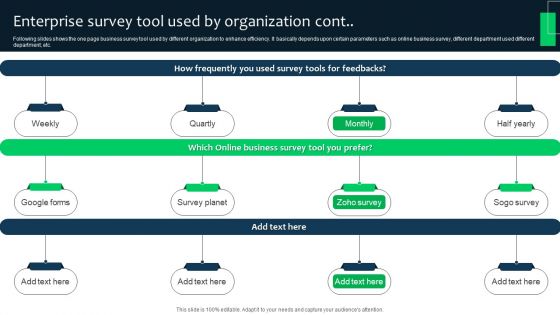 Enterprise Survey Tool Used By Organization Survey SS