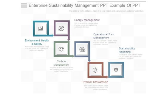 Enterprise Sustainability Management Ppt Example Of Ppt Enterprise Sustainability Management Ppt Example Of Ppt