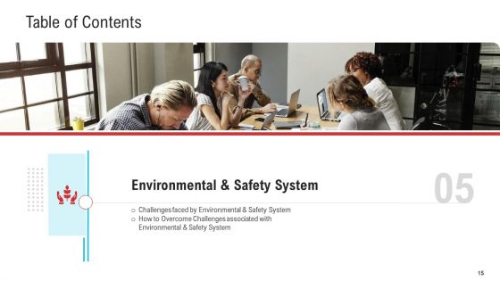 Enterprise System For Business Administration Ppt PowerPoint Presentation Complete Deck With Slides