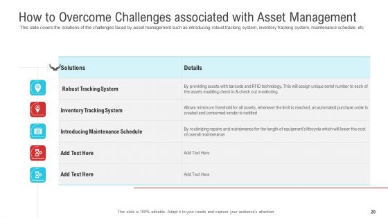 Enterprise System For Business Administration Ppt PowerPoint Presentation Complete Deck With Slides