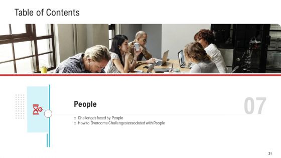 Enterprise System For Business Administration Ppt PowerPoint Presentation Complete Deck With Slides