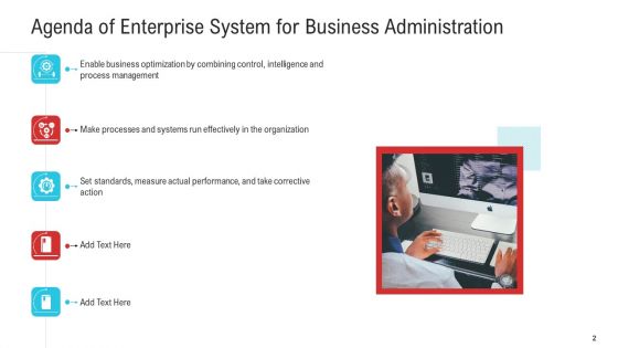 Enterprise System For Business Administration Ppt PowerPoint Presentation Complete Deck With Slides
