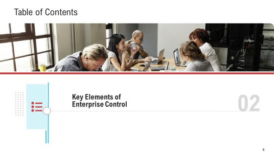 Enterprise System For Business Administration Ppt PowerPoint Presentation Complete Deck With Slides