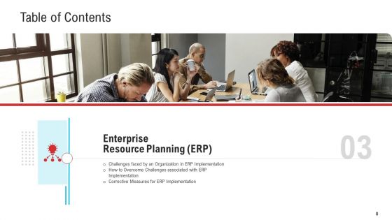 Enterprise System For Business Administration Ppt PowerPoint Presentation Complete Deck With Slides