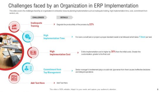 Enterprise System For Business Administration Ppt PowerPoint Presentation Complete Deck With Slides