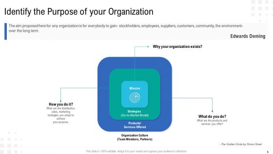 Enterprise Tasks Procedures And Abilities Quick Overview Ppt PowerPoint Presentation Complete Deck With Slides