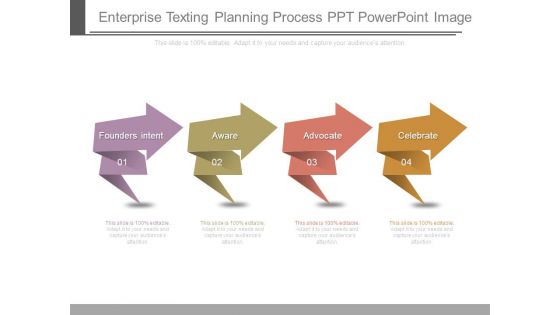 Enterprise Texting Planning Process Ppt Powerpoint Image